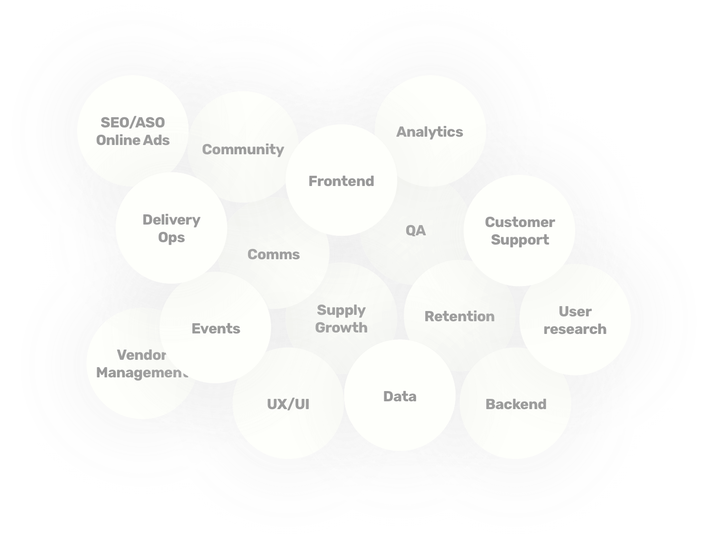 Designing Organizations To Last